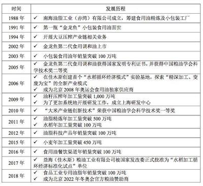 魚缸為啥長綠藻呢怎么回事（魚缸為啥長綠藻呢怎么回事）