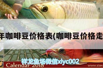 今年咖啡豆價(jià)格表(咖啡豆價(jià)格走勢(shì))
