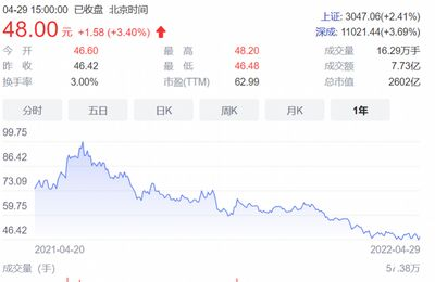 秒懂百科龍魚vs祥龍魚場：秒懂百科龍魚vs祥龍魚場是一對在網絡文化中廣受歡迎的寵物龍魚愛好者群體