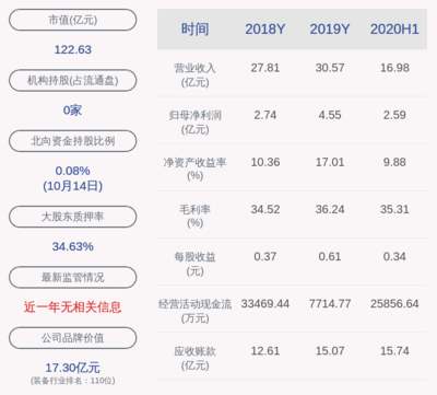 創(chuàng)寧加熱棒f10故障（創(chuàng)寧加熱棒f10故障怎么解決）