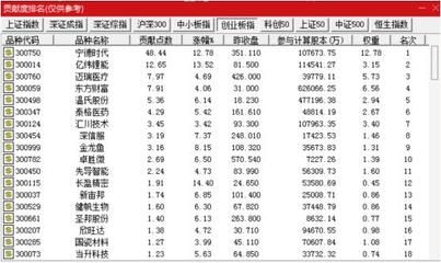 金龍魚歷史最高價(jià)格表，金龍魚歷史最高價(jià)格