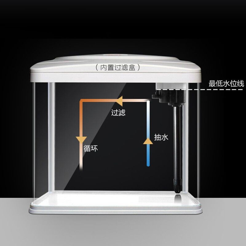博特水族箱水位怎么調(diào)：博特水族箱怎么調(diào)整水位