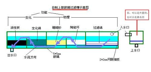 創寧水泵怎么樣好用嗎（創寧水泵怎么樣好用嗎知乎）