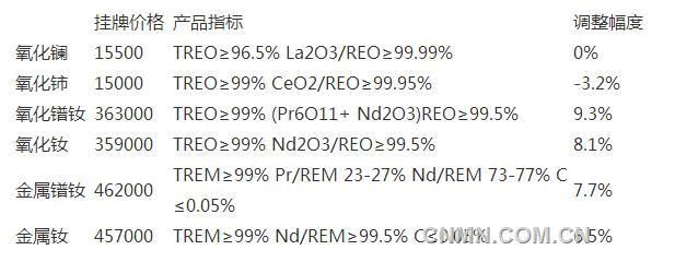 包鋼金屬制造公司最新消息,包鋼金屬制造公司發展動態 魚缸百科 第1張 包鋼金屬制造公司最新消息,包鋼金屬制造公司發展動態 包鋼金屬制造公司最新消息,包鋼金屬制造公司發展動態 魚缸百科 第1張