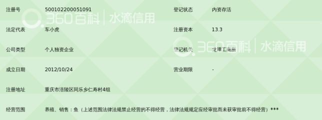 10公分小虎魚怎么養：10公分小虎魚怎么養，10公分小虎魚的飼養方法