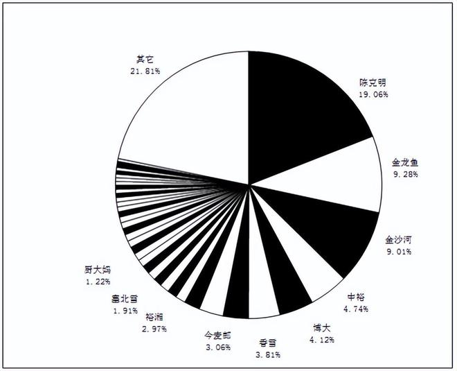 博特曼減壓閥價(jià)格表大全（博特曼減壓閥價(jià)格表大全圖片） 博特曼減壓閥價(jià)格表大全（博特曼減壓閥價(jià)格表大全圖片） 博特水族
