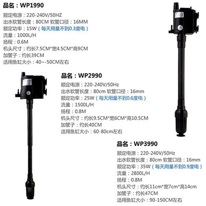 sobo魚缸水泵過濾器怎么使用：sobo品牌的魚缸水泵過濾器使用步驟和注意事項