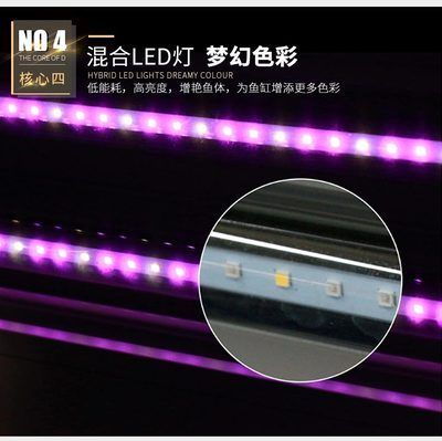 森森480燈光怎么調(diào)顏色