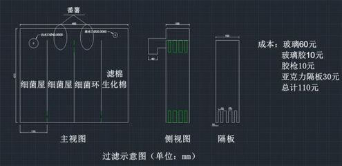 背濾魚缸改干濕分離：背濾魚缸干濕分離的原理及優(yōu)缺點