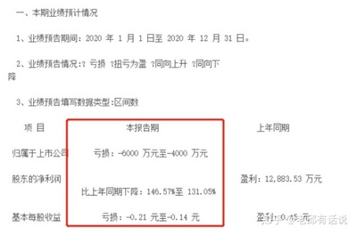 博特拉大學(xué)網(wǎng)站（博特拉大學(xué)官網(wǎng)）