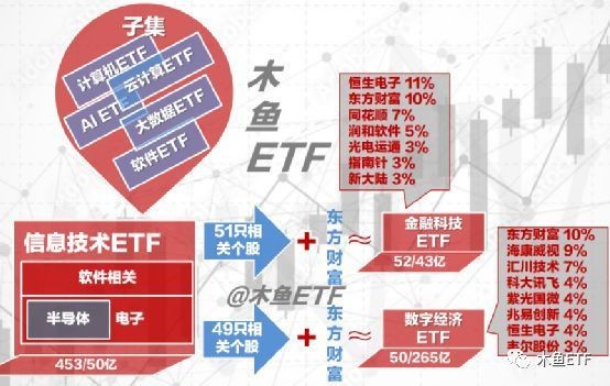 被龍魚咬了會不會感染狂犬病毒：4月22日15:00(北京時間)漲幅2.07%