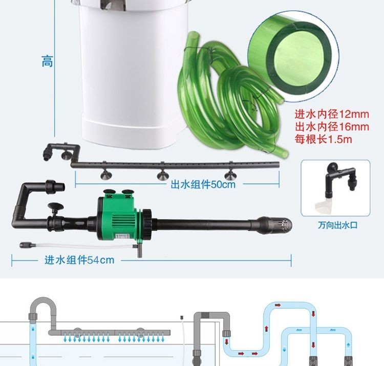 海口魚缸批發市場在哪里，海南省海口市魚缸批發市場