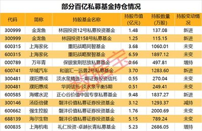 博特拉大學(xué)商學(xué)院（博特拉大學(xué)商學(xué)院排名）