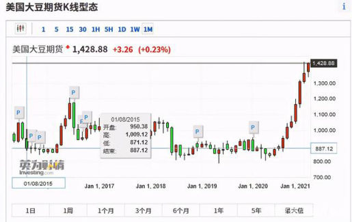博特拉大學times排名（博特拉大學世界排名qs）