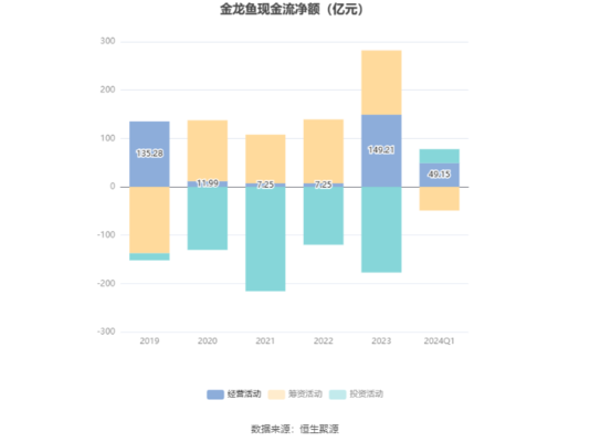 過背金龍魚喂什么發色好呢(過背金龍魚壽命是幾年)