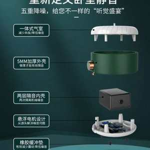 中國淡水魚價格排名