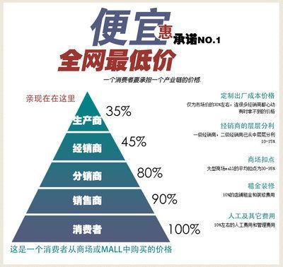 定做魚缸多少錢一平：定做魚缸價格