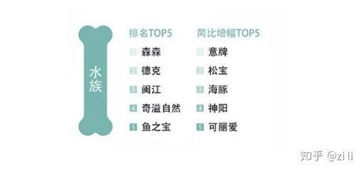 森森和德克哪個(gè)好