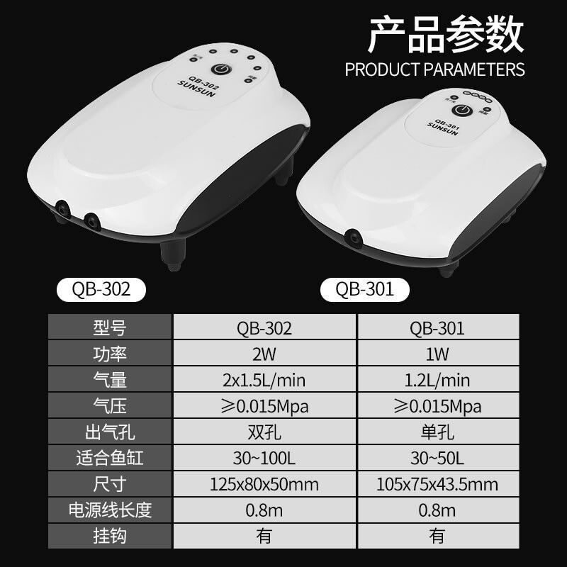 森森301和 302
