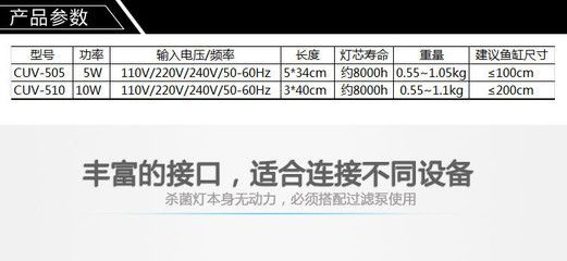 森森水族箱的使用壽命是幾年 森森水族箱的使用壽命是幾年 森森魚缸
