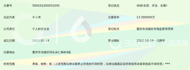 8厘米小虎魚怎么養：飼養8厘米小虎魚需要注意以下幾個方面