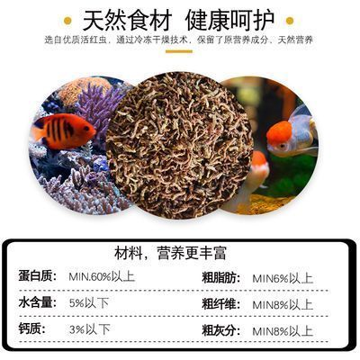 詳細閱讀:龍魚飼料配方vs祥龍魚場:祥龍魚場飼料的市場評價 龍魚飼料配方vs祥龍魚場:祥龍魚場飼料的市場評價
