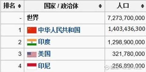 油魚和鱈魚的區(qū)別：油魚和鱈魚的區(qū)別圖片