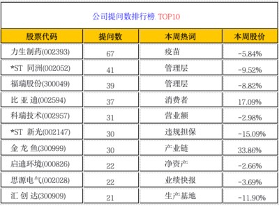 博特拉大學專業環境管理(博特拉大學教育管理碩士)