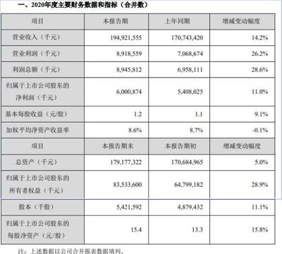 貴陽魚缸定做廠家直銷電話多少錢（貴陽魚缸定做廠家直銷電話多少錢啊）