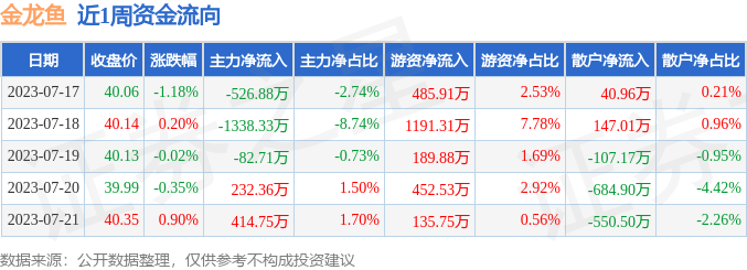 深圳魚缸定制創藝水族誠信網站（深圳魚缸定制創藝水族誠信網站地址）