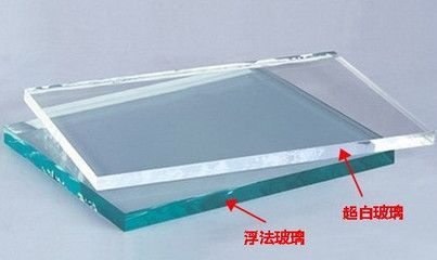 超白玻璃魚缸是鋼化的嗎：超白玻璃魚缸與普通玻璃魚缸的區別