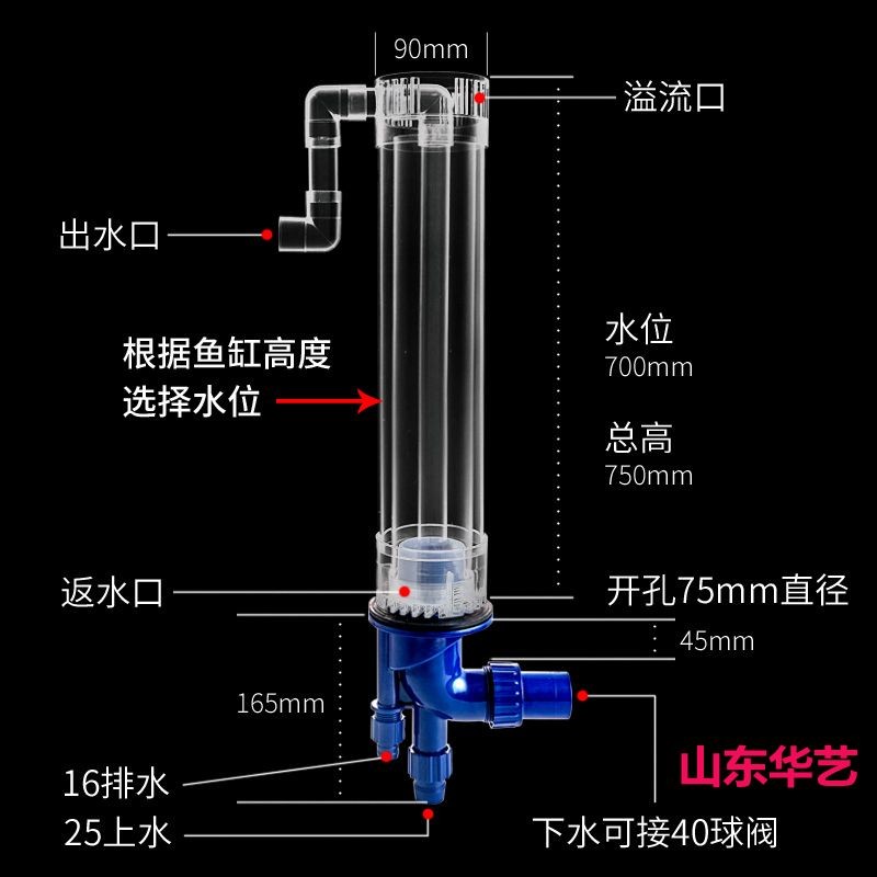 河邊撿的石頭放魚缸怎么處理？，河邊撿的石頭放魚缸怎么處理以及河邊撿的石頭放魚缸怎么處理