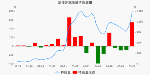 斯文博特曼身價多少錢（斯文博特曼身價多少錢一個）