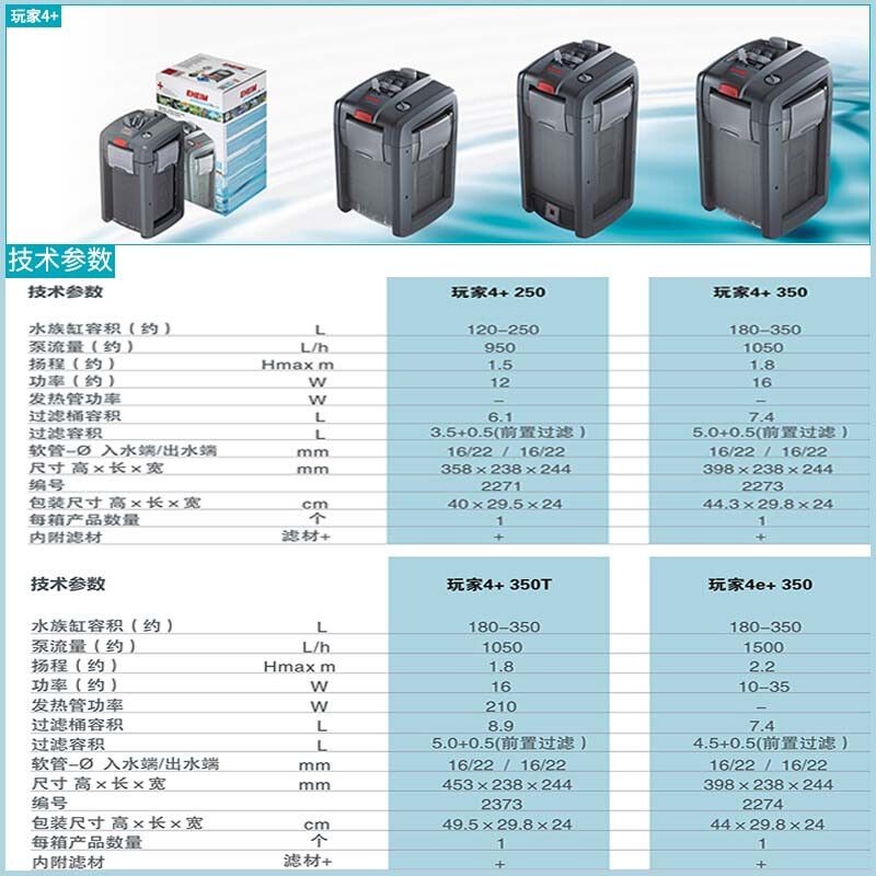森森503過濾桶濾材順序：森森503過濾桶濾材擺放順序