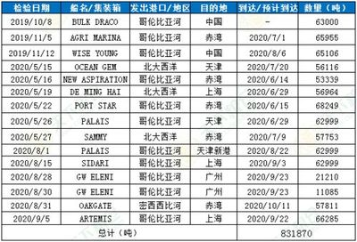 邵東哪里有魚缸賣的（邵東哪里有魚缸賣的地方）