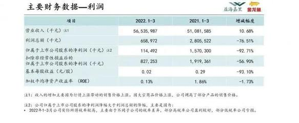 成都睿博特科技有限公司怎么樣知乎，成都博睿企業管理有限公司