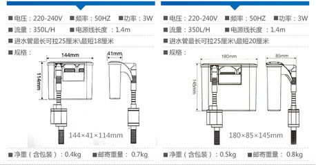 森森801尺寸：森森801過濾器尺寸是針對不同大小的魚缸設計的