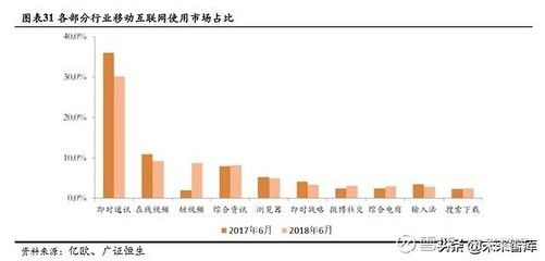觀賞魚發(fā)展的前景怎么樣知乎（中國觀賞魚行業(yè)發(fā)展趨勢分析）
