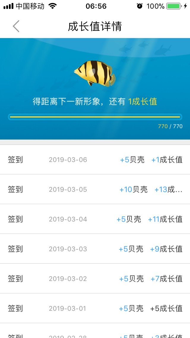 老虎魚將成為過去 老虎魚將成為過去 虎魚百科 第1張