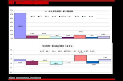 紅龍魚什么價格：紅龍魚市場價格波動原因紅龍魚價格波動原因詳解