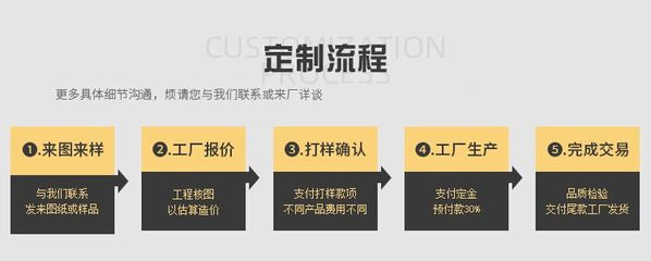 定做魚缸一般在哪定制：定做魚缸可以在多個地方進行定制以下主要的定制地點