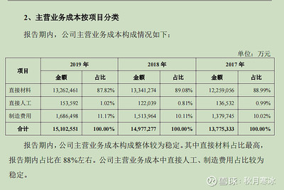 1.8米魚缸多寬合適(18米的魚缸)