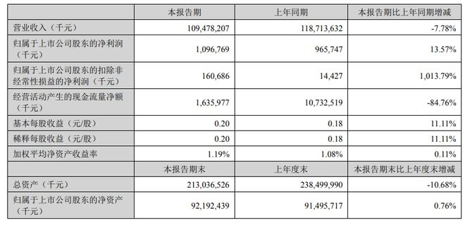 魚缸黑水怎么添加（魚缸黑水怎么添加鹽）