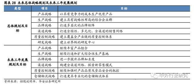 西寧龍魚祥龍魚場地址在哪里（西寧龍魚祥龍魚場地址在哪里啊）