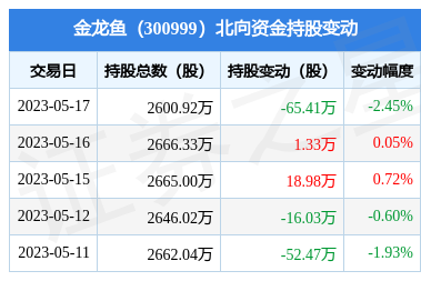 魚缸貼紙哪里有賣的呀（魚缸貼紙效果圖大全）