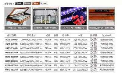 森森底濾干濕分離盒：森森底濾干濕分離盒是一種有效的魚缸過濾設備