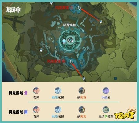 紅龍魚原神：《原神》文化內(nèi)涵分析紅龍魚餌配方詳解提瓦特釣魚技巧分享