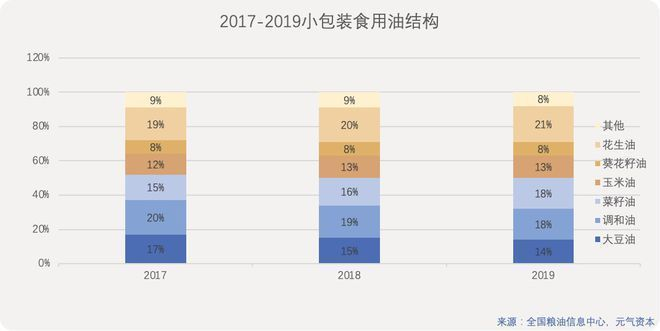 中國(guó)本土龍魚(yú)品牌