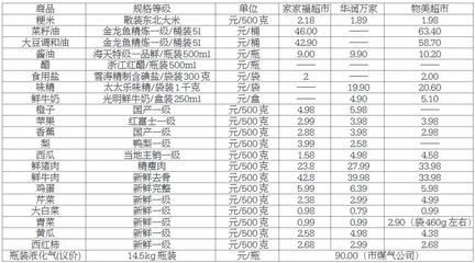 吳忠市利通區馬喆水族器材店（吳忠水族市場） 吳忠市利通區馬喆水族器材店（吳忠水族市場） 全國水族館企業名錄 第1張