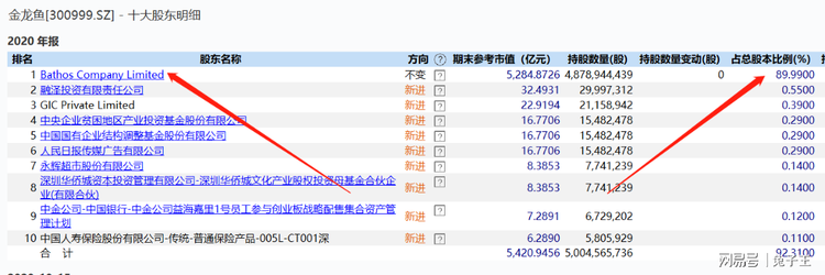 西寧龍魚祥龍魚場電話（西寧龍魚祥龍魚場電話號碼）